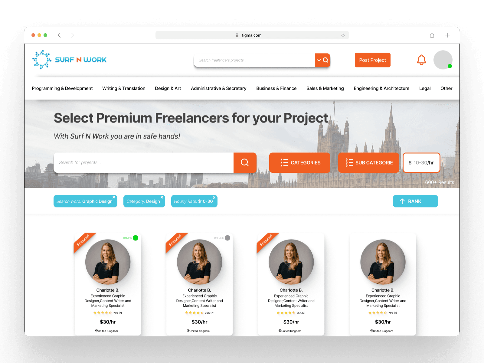 Select Premium Freelancers
